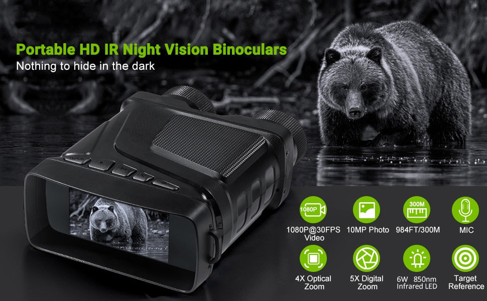 R12  Night Vision  850nm Infrared 1080P HD 5X Digital Zoom - layztactical