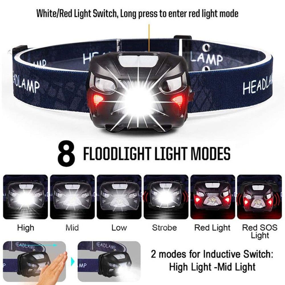 8 Mode Headlamp Motion Sensor  Usb  LED