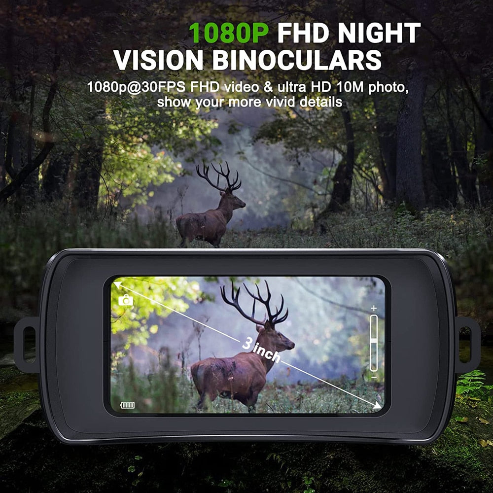 R12  Night Vision  850nm Infrared 1080P HD 5X Digital Zoom - layztactical